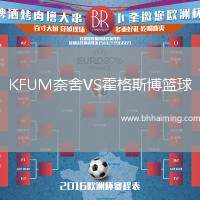 KFUM奈舍VS霍格斯博籃球