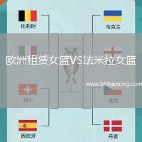 歐洲租賃女籃VS法米拉女籃