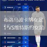 布洛馬波卡納女足VS維特斯約女足