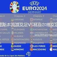 里斯本流浪女足VS林菲爾德女足