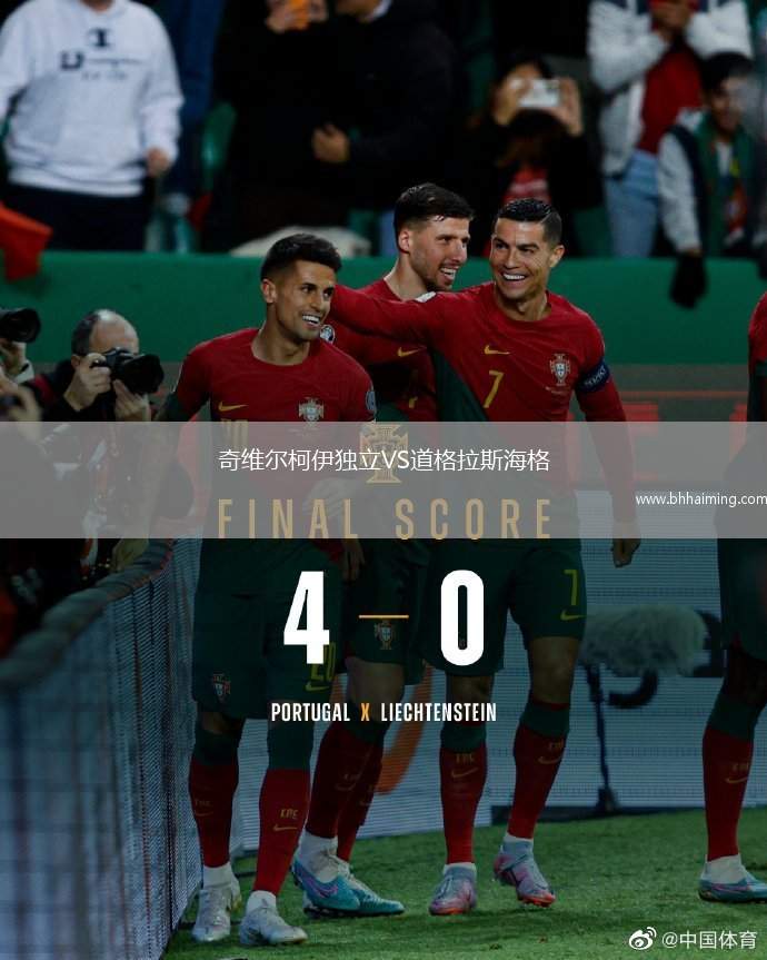 奇維爾柯伊獨立VS道格拉斯海格