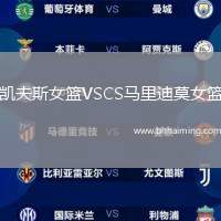 凱夫斯女籃VSCS馬里迪莫女籃