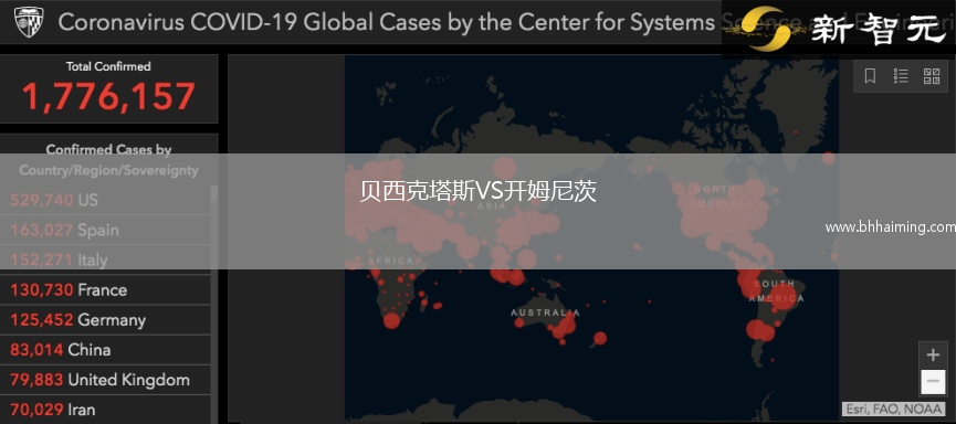 貝西克塔斯VS開姆尼茨