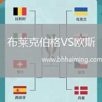 布萊克伯格VS歐斯