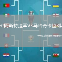 FC阿斯特拉罕VS馬哈奇卡拉B隊(duì)