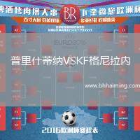 普里什蒂納VSKF格尼拉內