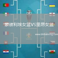 蒙彼利埃女籃VS里昂女籃