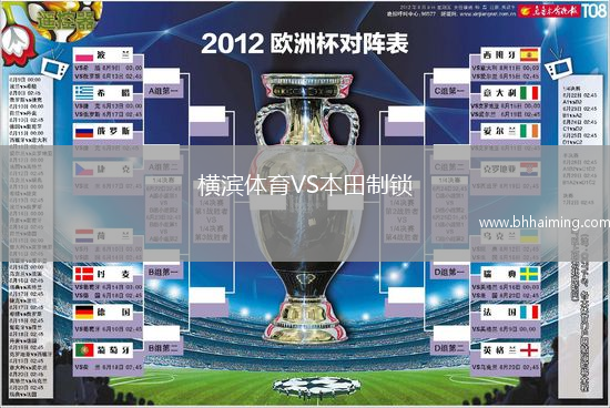 橫濱體育VS本田制鎖