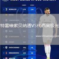 特雷維索貝納通VS代西奧極光