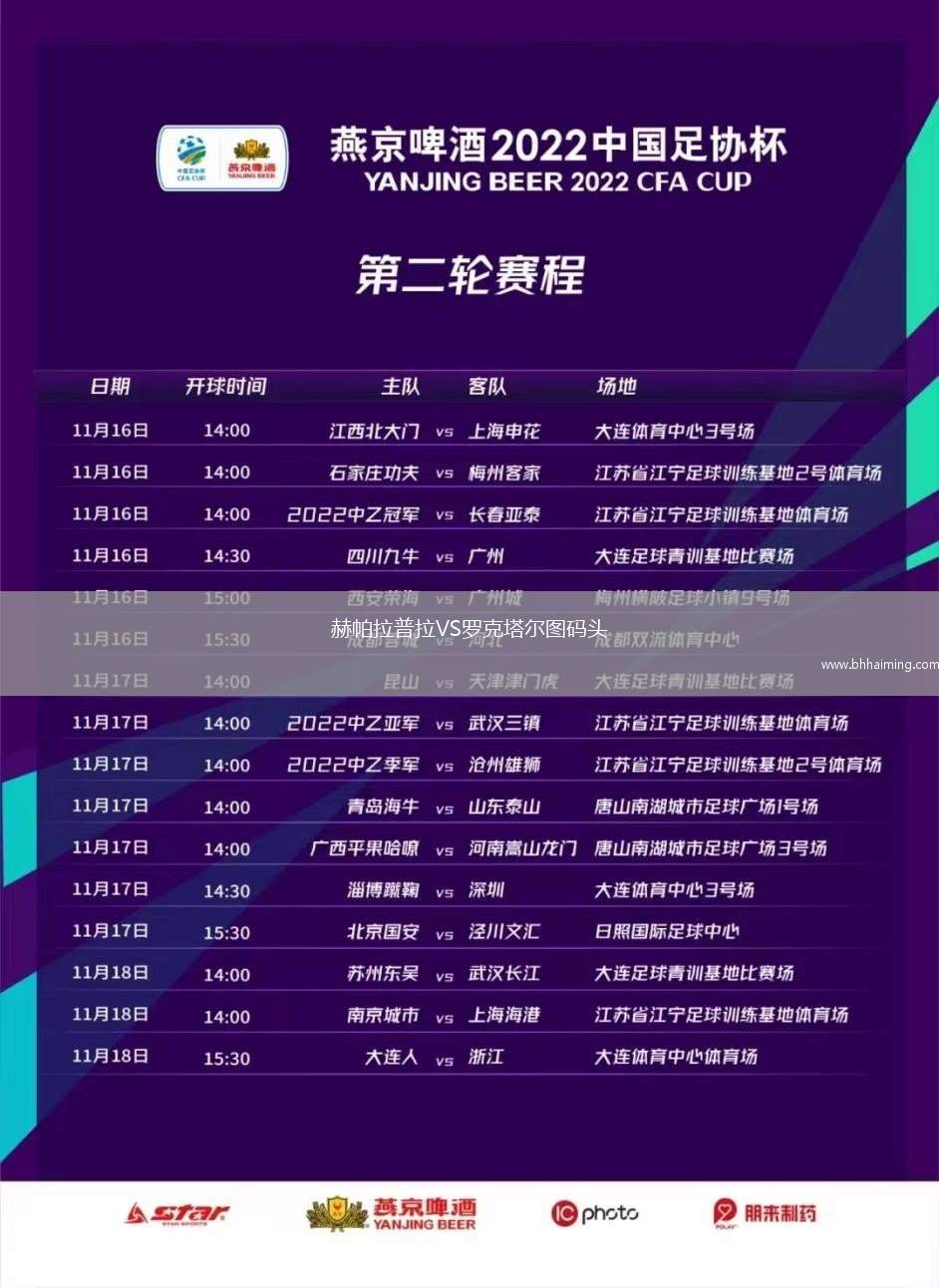 赫帕拉普拉VS羅克塔爾圖碼頭