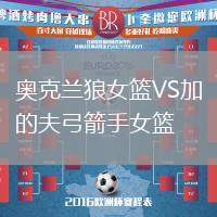 奧克蘭狼女籃VS加的夫弓箭手女籃