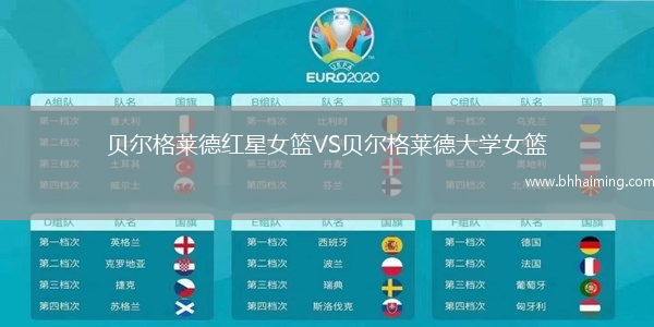 貝爾格萊德紅星女籃VS貝爾格萊德大學(xué)女籃