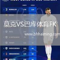 莫克VS巴庫體育FK