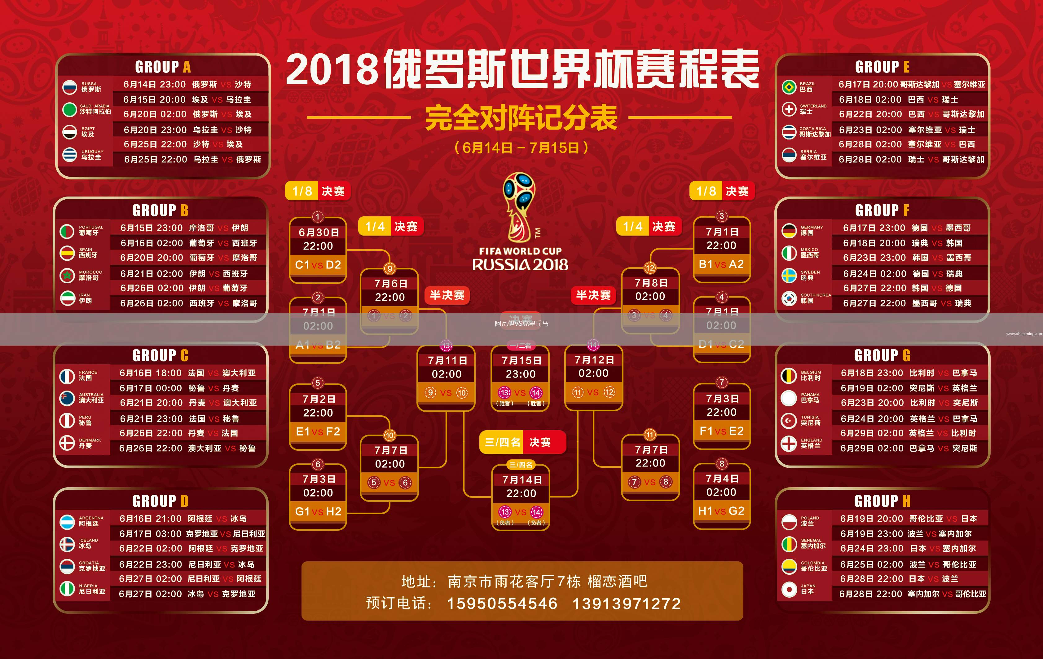 阿瓦伊VS克里丘馬