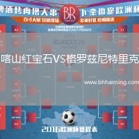 喀山紅寶石VS格羅茲尼特里克