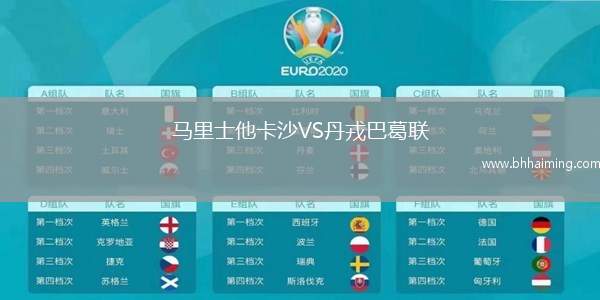 馬里士他卡沙VS丹戎巴葛聯(lián)