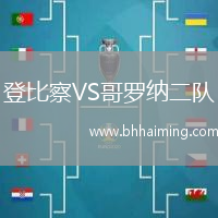 登比察VS哥羅納二隊