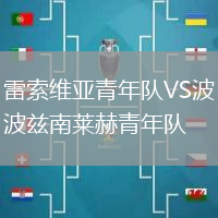 雷索維亞青年隊(duì)VS波茲南萊赫青年隊(duì)