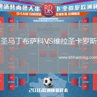 圣馬丁布薩科VS維拉圣卡羅斯