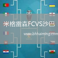 米格雷森FCVS沙巴