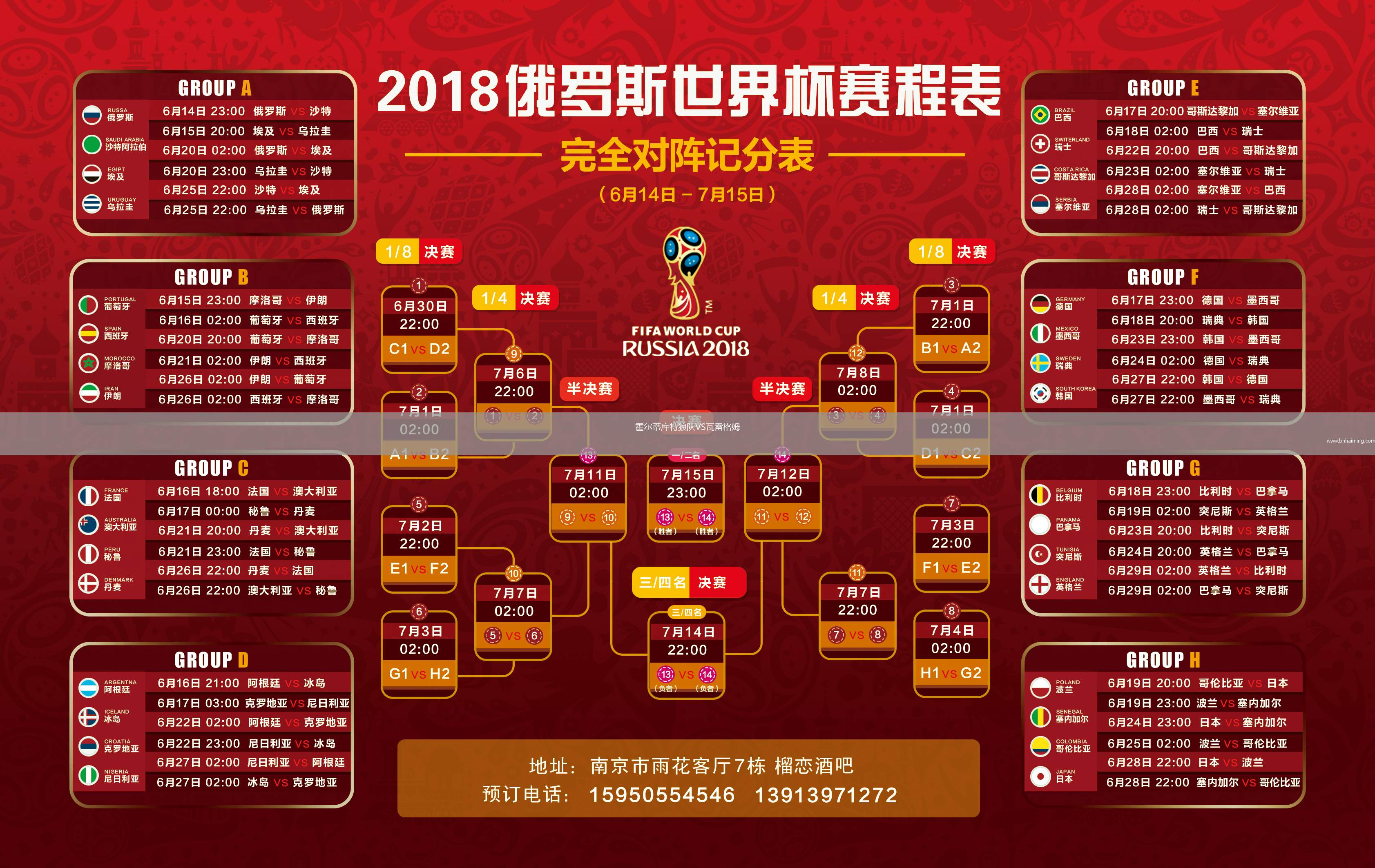 霍爾蒂庫特狼隊VS瓦雷格姆