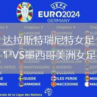 達(dá)拉斯特瑞尼特女足VS墨西哥美洲女足