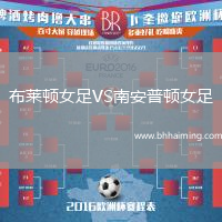 布萊頓女足VS南安普頓女足