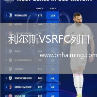 利爾斯VSRFC列日