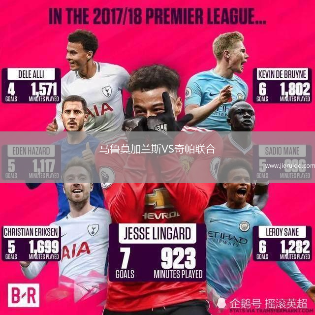 馬梅VS尼德科恩