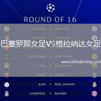 巴塞羅那女足VS格拉納達(dá)女足