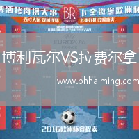 博利瓦爾VS拉費(fèi)爾拿