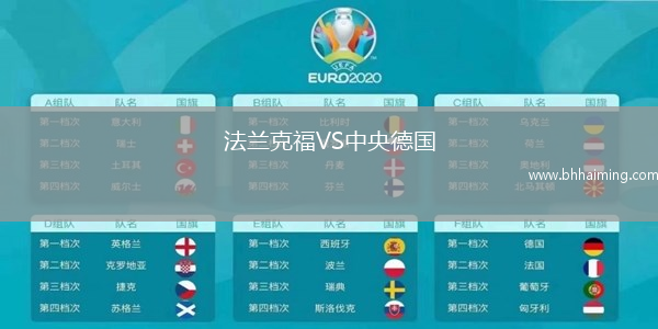 法蘭克福VS中央德國(guó)