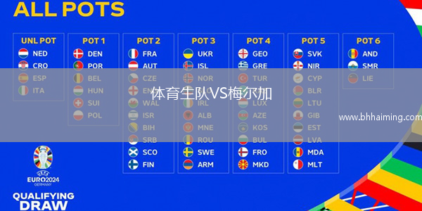 體育生隊VS梅爾加