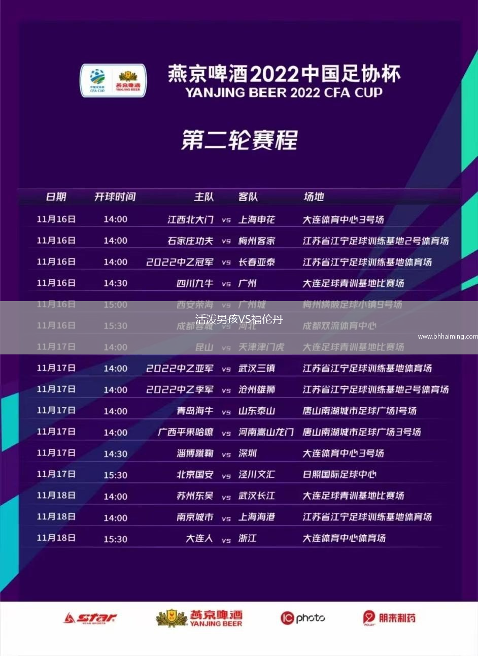 活潑男孩VS福倫丹