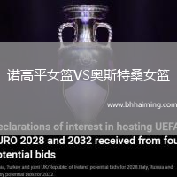 諾高平女籃VS奧斯特桑女籃