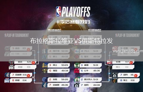 米德爾斯堡VS伯明翰