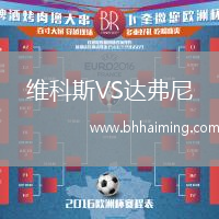 維科斯VS達弗尼