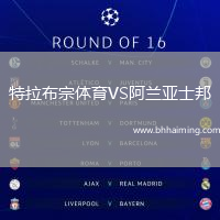 特拉布宗體育VS阿蘭亞士邦